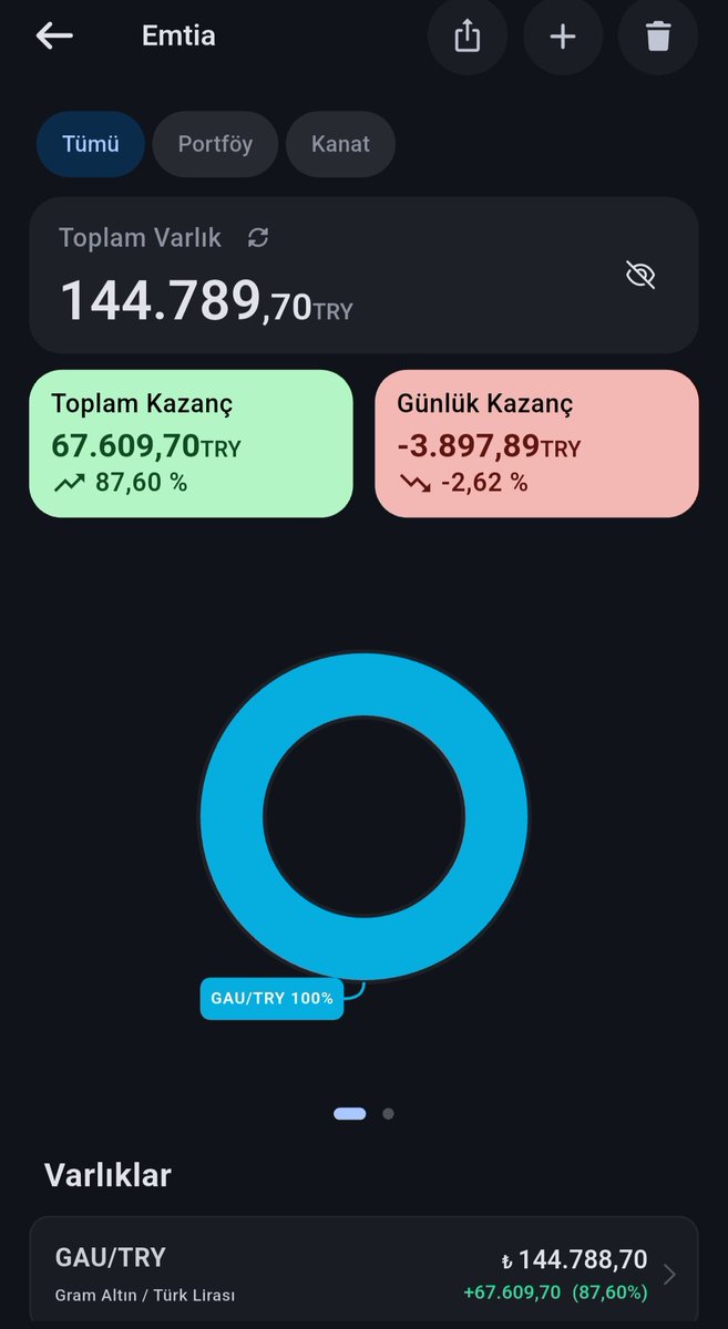 2KUŞ 1BORSA tweet media