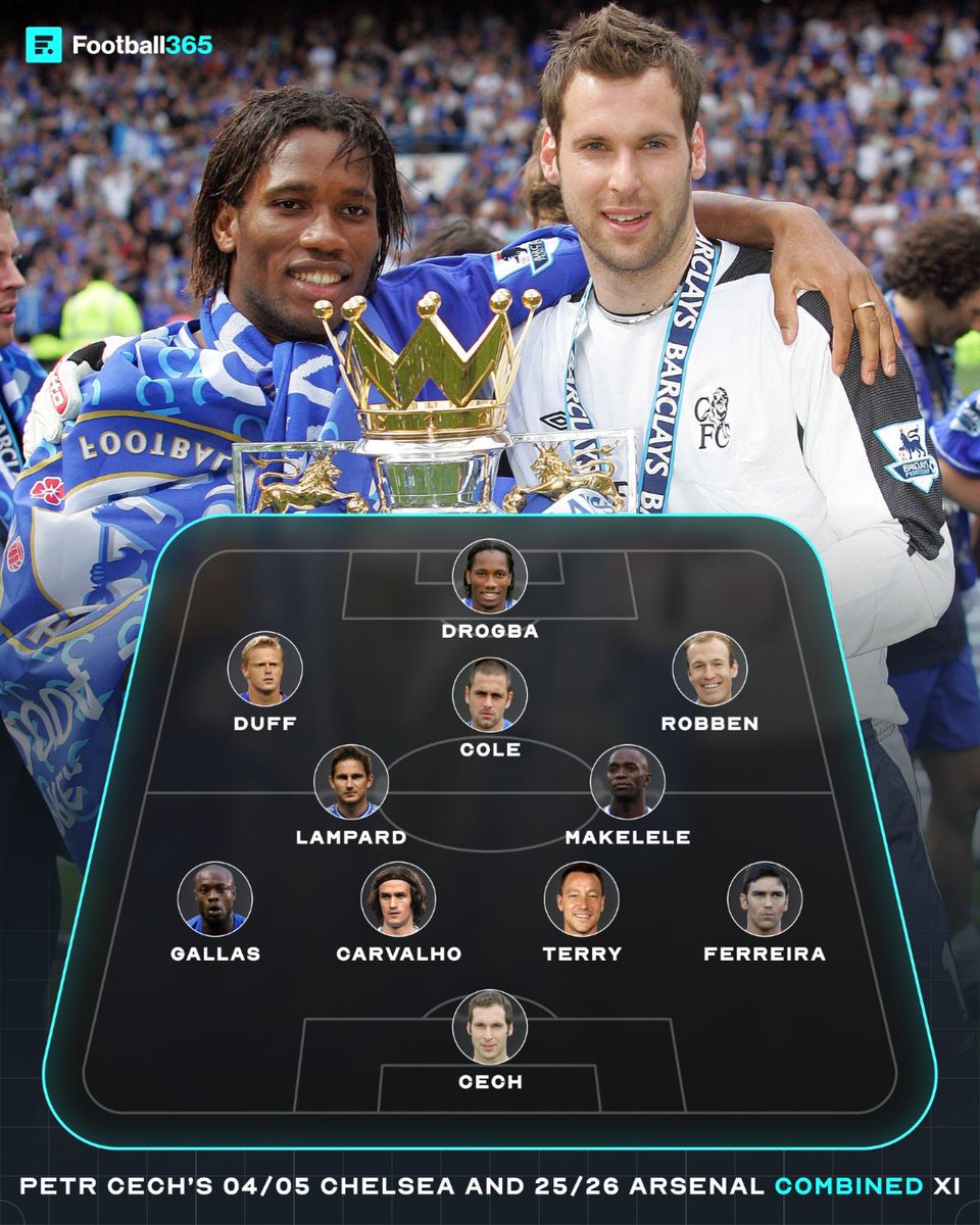 Football365 tweet media