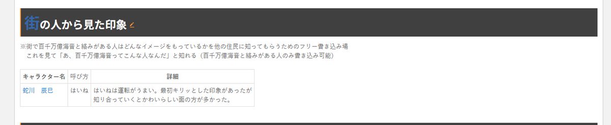 #シミュグラ3
百千万億海音のページの下に街の人から見た印象を書ける部分があります！
この部分は誰でも編集してもらっていいので、街で絡んだことがある皆さん是非更新してくれたら嬉しいです！

この部分がWiki神に褒めてもらってWiki更新頑張ったで賞３位でした🥰
w.atwiki.jp/sog3/pages/72.…