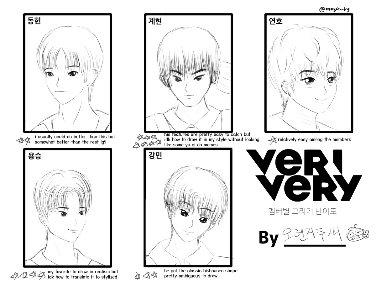 🍊🧃🍠 tweet media