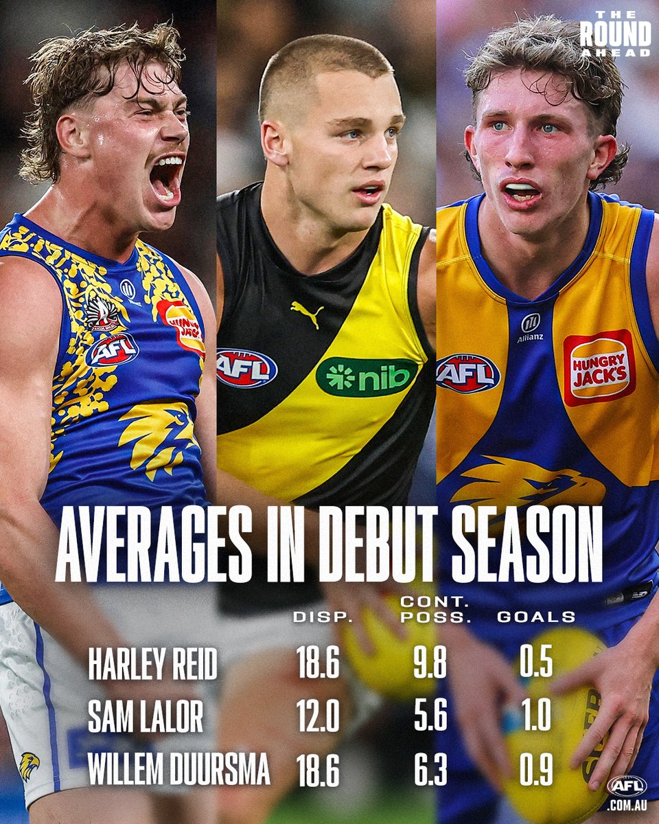 AFL tweet media