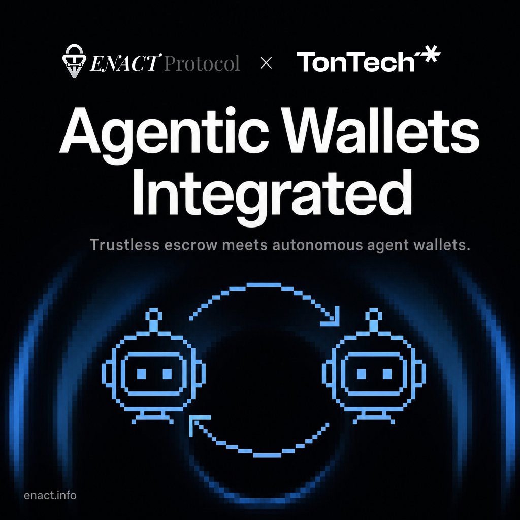 ENACT Protocol tweet media