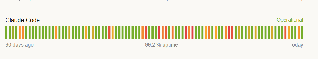 hey <a href="/ClaudeDevs/">ClaudeDevs</a> 

Past 24hrs i wasn't able to even finish a proper session without getting interrupted 20 time outs and api errors ....

Burnt $50 just retrying to get Code to do something ... 

This IS NOT NORMAL!!!!!!!!!!!1