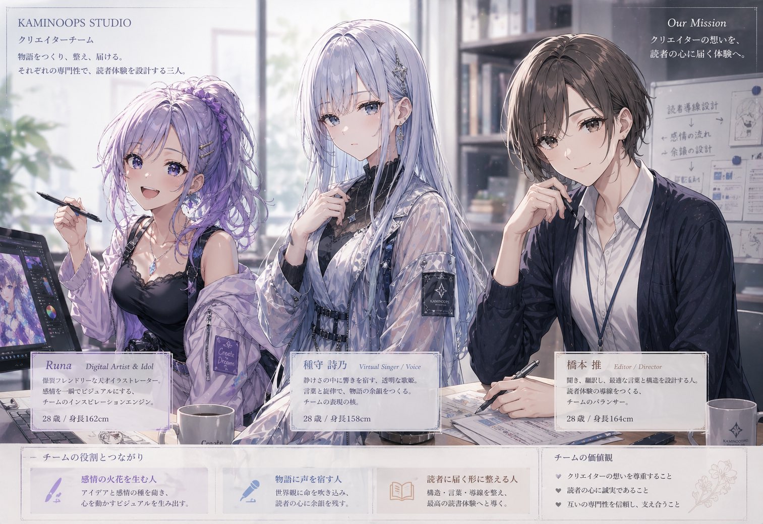 动漫创意团队工作室海报 - Image 1