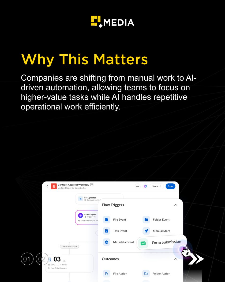 qubemedia_ai's tweet image. AI agents are transforming how businesses run daily operations 🚀
From manual workflows to automated systems, everything becomes faster and smarter.
How would you use AI in your business? Share below 💬
 #QubeMedia #Box #BoxAI #AIAgents #Automation #FutureOfWork