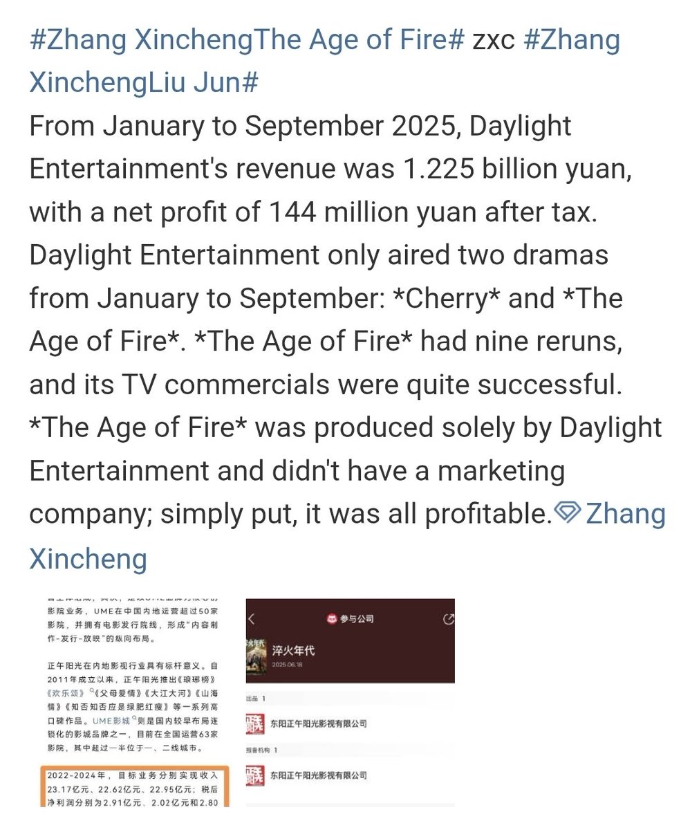 morningstar8ray's tweet photo. #ZhangXincheng #จางซินเฉิง

ซินเฉิงไลฟ์ประมาณ 30 นาที
30 นาทีทำยอดได้ 10 ล้านหยวน+ ช่างแข็งแกร่ง 

ตอนถ่ายหนัง #AllTheseYears หนังต้นทุนต่ำ 20 ล้านหยวน ซินเฉิงทำรายได้ให้เอนไลท์ไป 300 ล้านหยวน (จ่ะ ไม่มีการโปรโมทจ่ะ กำไรเน้นๆ)

รายงานจากเดย์ไลท์เอ็นเตอร์เทนเมนต์มีกำไรสุทธิหลังหักภาษี 144 ล้านหยวน ช่วงมกราคมถึงกันยายน 2025 ช่วงนั้นออกอากาศ 2 เรื่อง #CreatedinChina คือ 1 ในนั้น ฉายซ้ำถึง 9 รอบ และไม่มีบริษัทการตลาดโปรโมทอีกแล้ว
สรุปคือทำกำไรล้วนๆ  

😘😘😘

Xincheng did a livestream for about 30 minutes, and in that time achieved over 10 million RMB in sales — incredibly strong.

When filming the movie #这么多年, which had a low budget of 20 million RMB, Xincheng generated 300 million RMB in revenue for Beijing Enlight Media (And yes, no promotion — pure profit.)

According to Daylight Entertainment’s report, net profit after tax was 144 million RMB for the period from January to September 2025. During that time, two dramas aired, one of which was #淬火年代
It has been rebroadcast up to 9 times, once again without any marketing agency involved.

In short, pure profit.