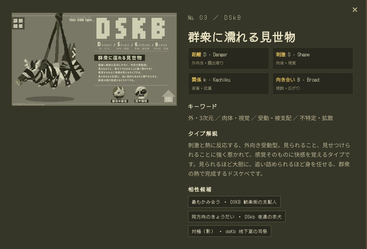 xiaozhang2331's tweet image. 話題の「16種のDSKBタイプ」、全16キャラのドット絵がすぐ見れる図鑑サイトを作ってみました！🐾

「他の結果も気になる…」という方はぜひ👇 16dskbtypes.com
#16種のDSKBタイプ #DSKB診断