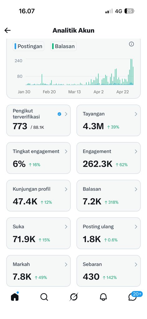 kala_senja tweet media