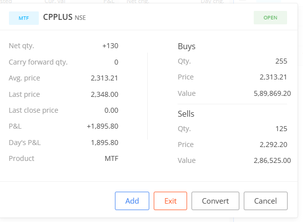 VikrantAgarwal_'s tweet image. Added more to #CPPLUS  

1st attempt failed.

 2nd attempt @ 2303 

Net qty 130