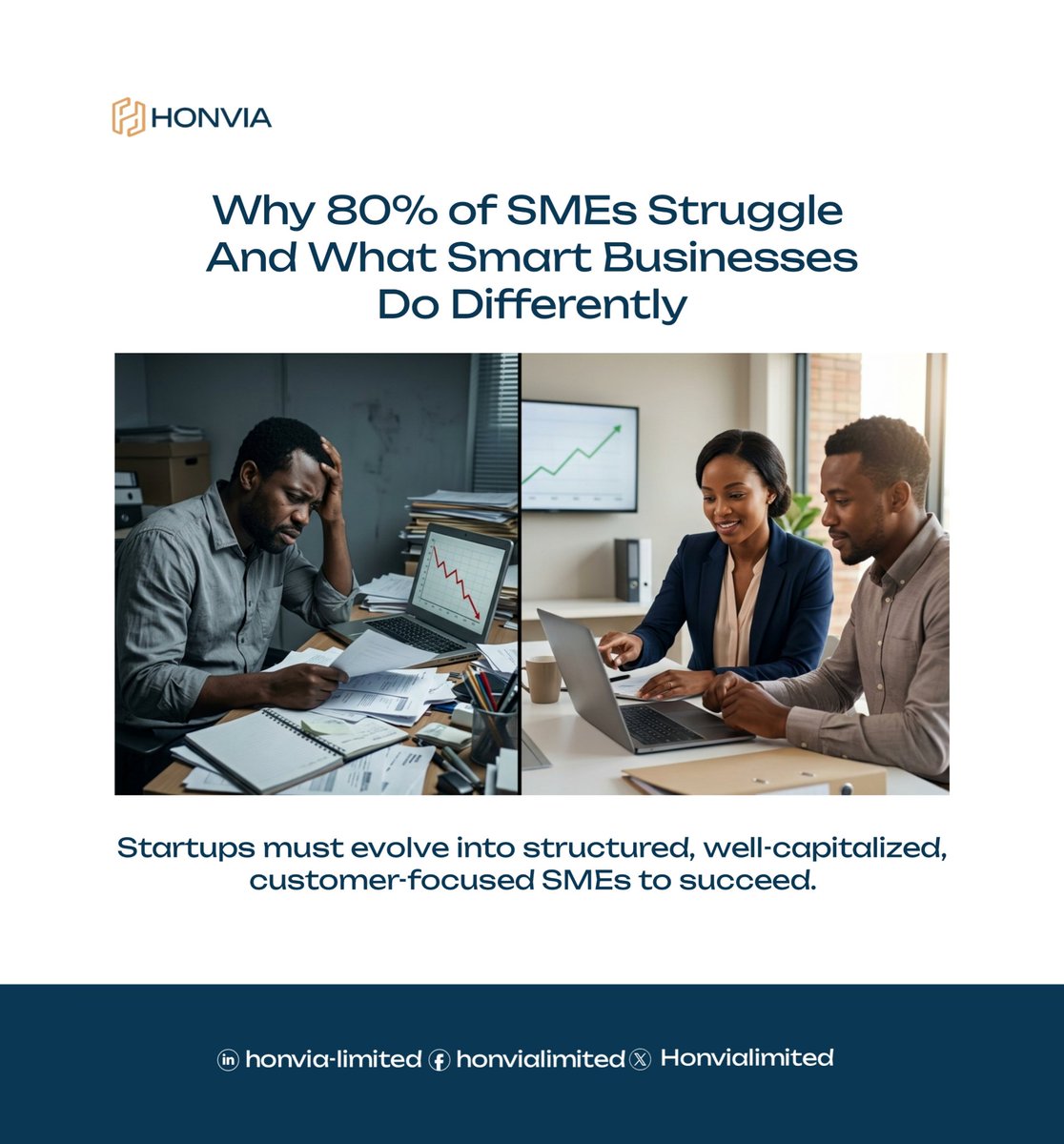 Honvialimited's tweet image. Studies show that nearly 80% of SMEs in Africa don’t scale successfully due to weak structures and limited access to capital.

📈 Structure is not a luxury. It’s a requirement.

#HonviaLimited #BusinessGrowth #SMEs #ScaleUp #MidweekInsight