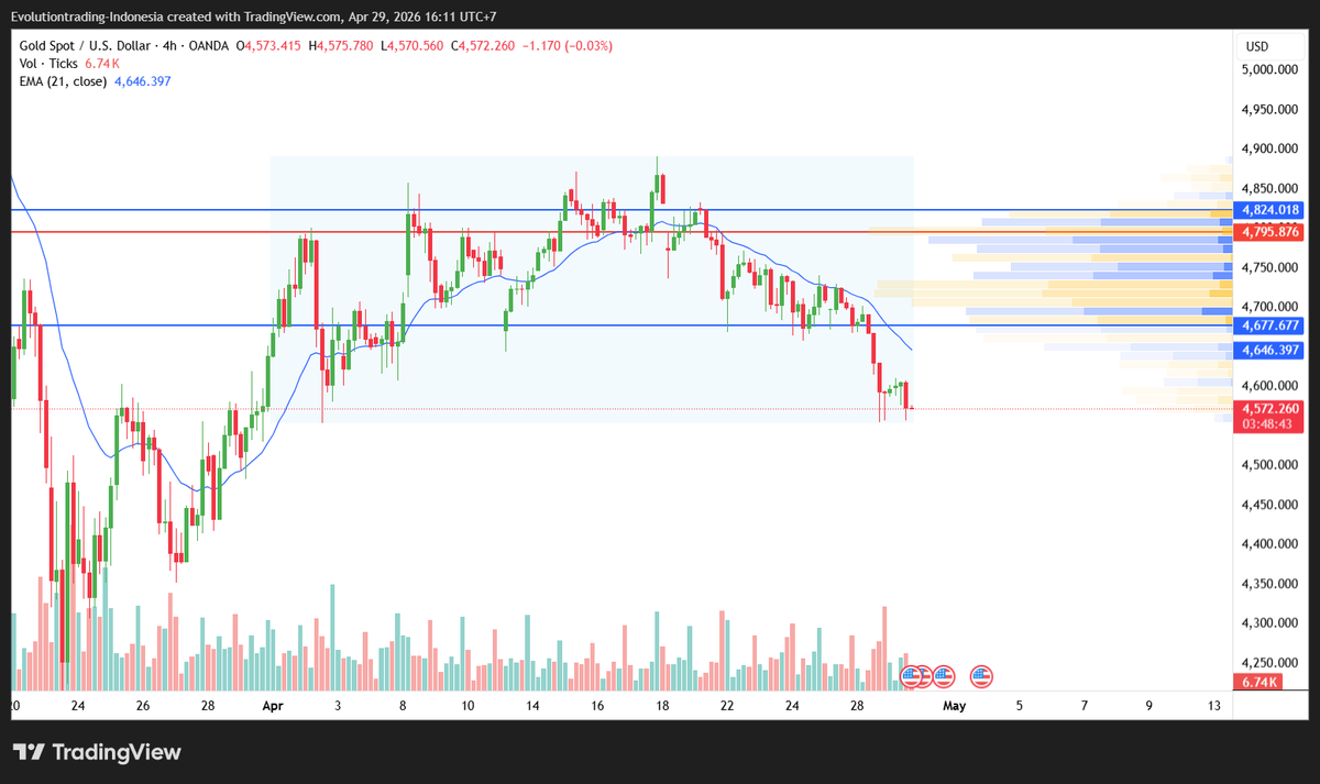 Kurnia Bijaksana tweet media