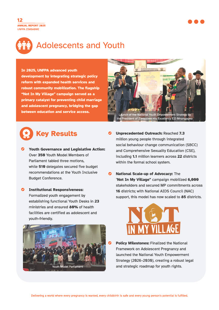 UNFPA Zimbabwe tweet media