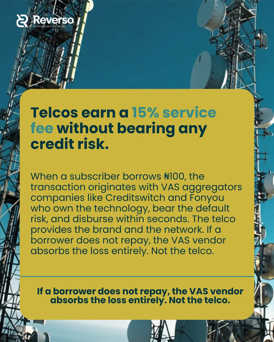ReversoLimited's tweet image. Good regulation protects consumers.
Better regulation understands the systems people already depend on. 

#Nigeria #Telecoms #Regulation #FinancialInclusion