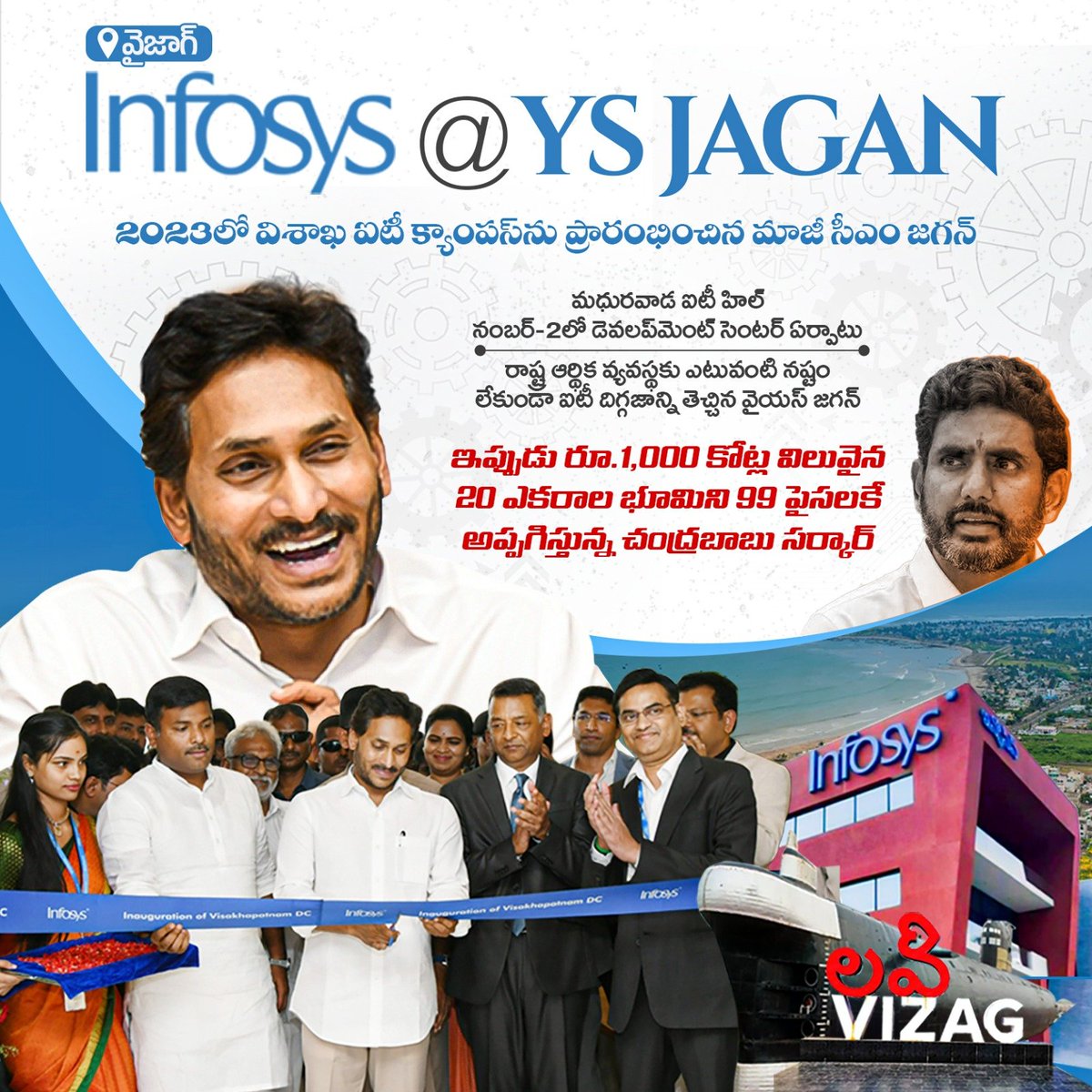 YSR Congress Party tweet media
