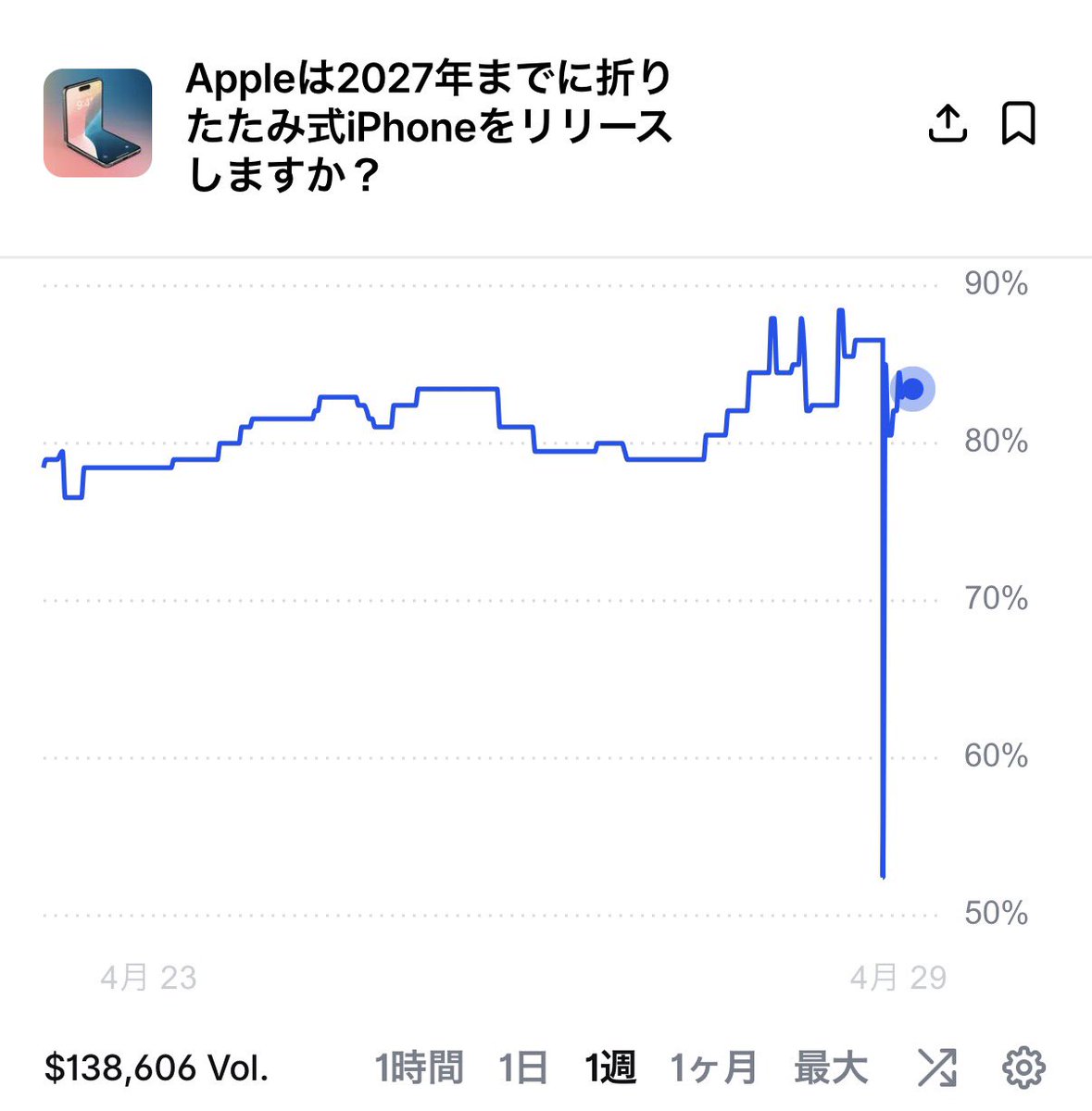 はるはる🌈 tweet media