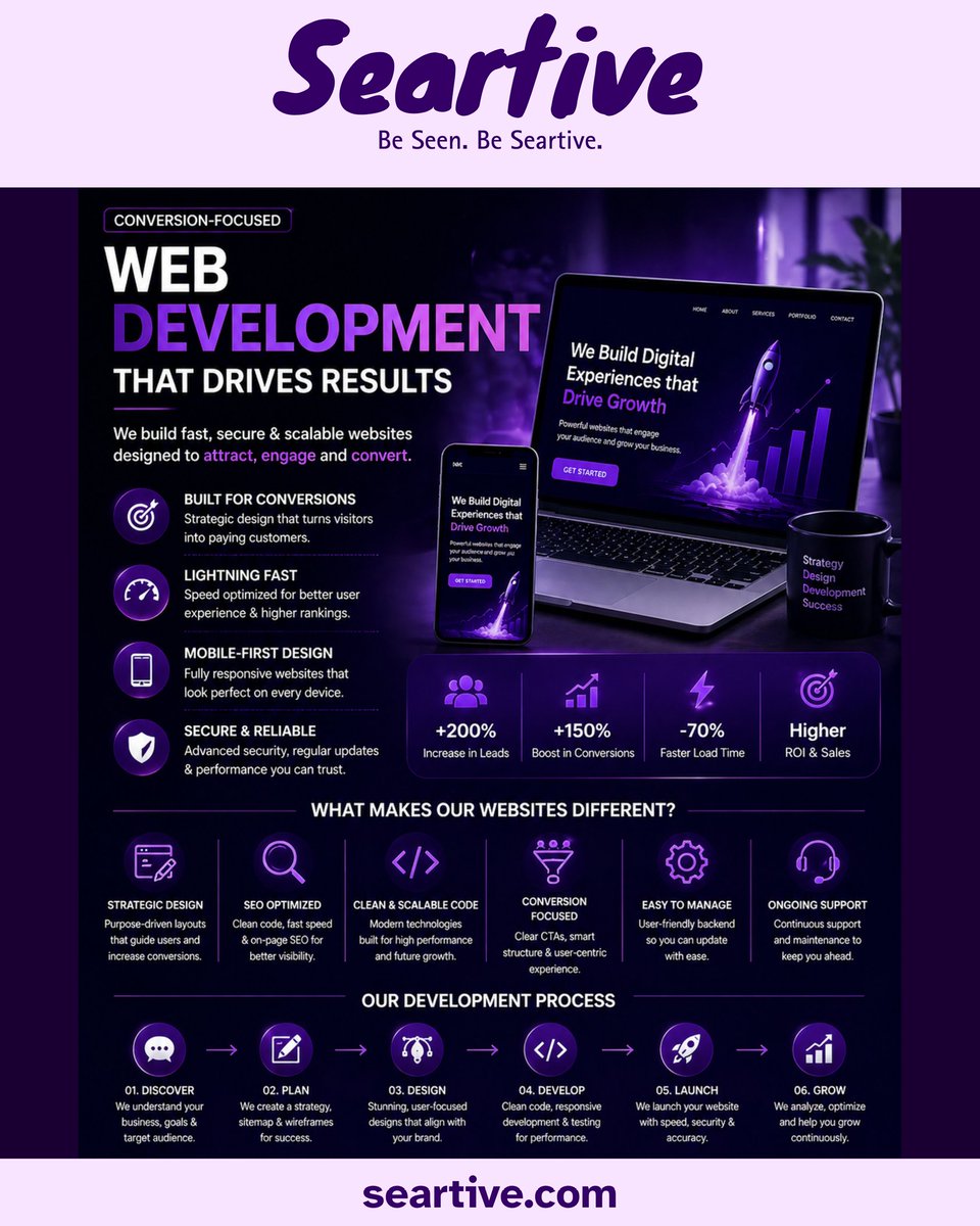 Seartive_Media's tweet image. SEO builds momentum.
Paid Ads build speed.
Momentum + Speed = Scalable growth.
Stop choosing sides.
Start building systems.
#SEO #PaidAds #GrowthMarketing #DigitalStrategy #StartupGrowth #OnlineScale #Seartive