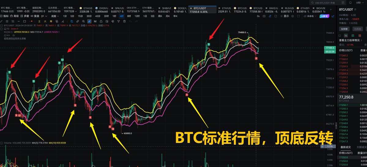 我不是地主 tweet media