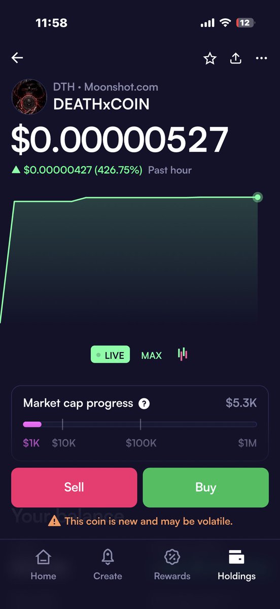 VELTRIX tweet media