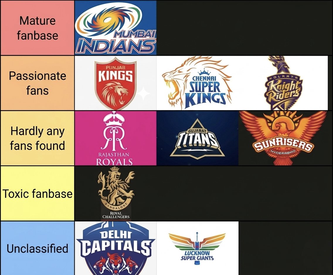 Snehal 🍁 tweet media