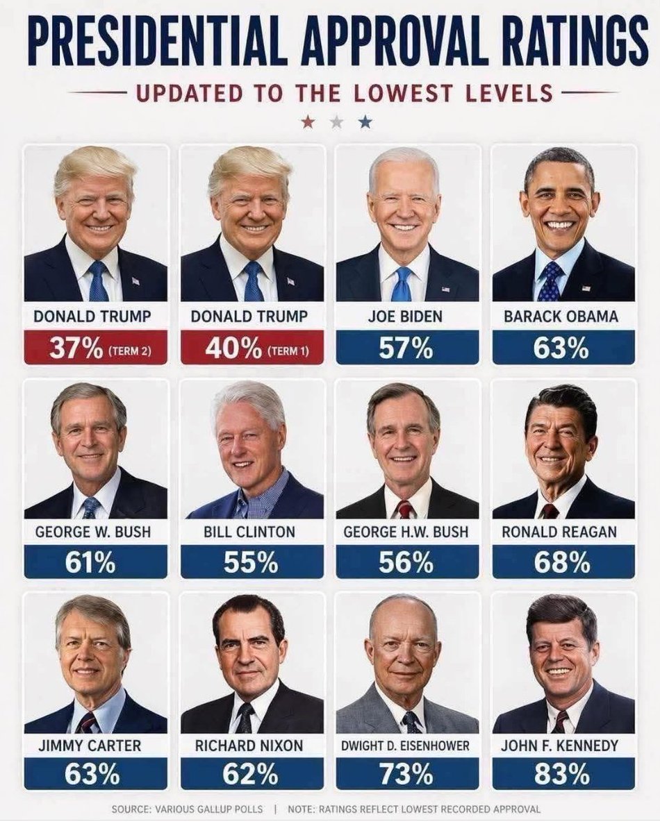 Chip Johnson tweet media