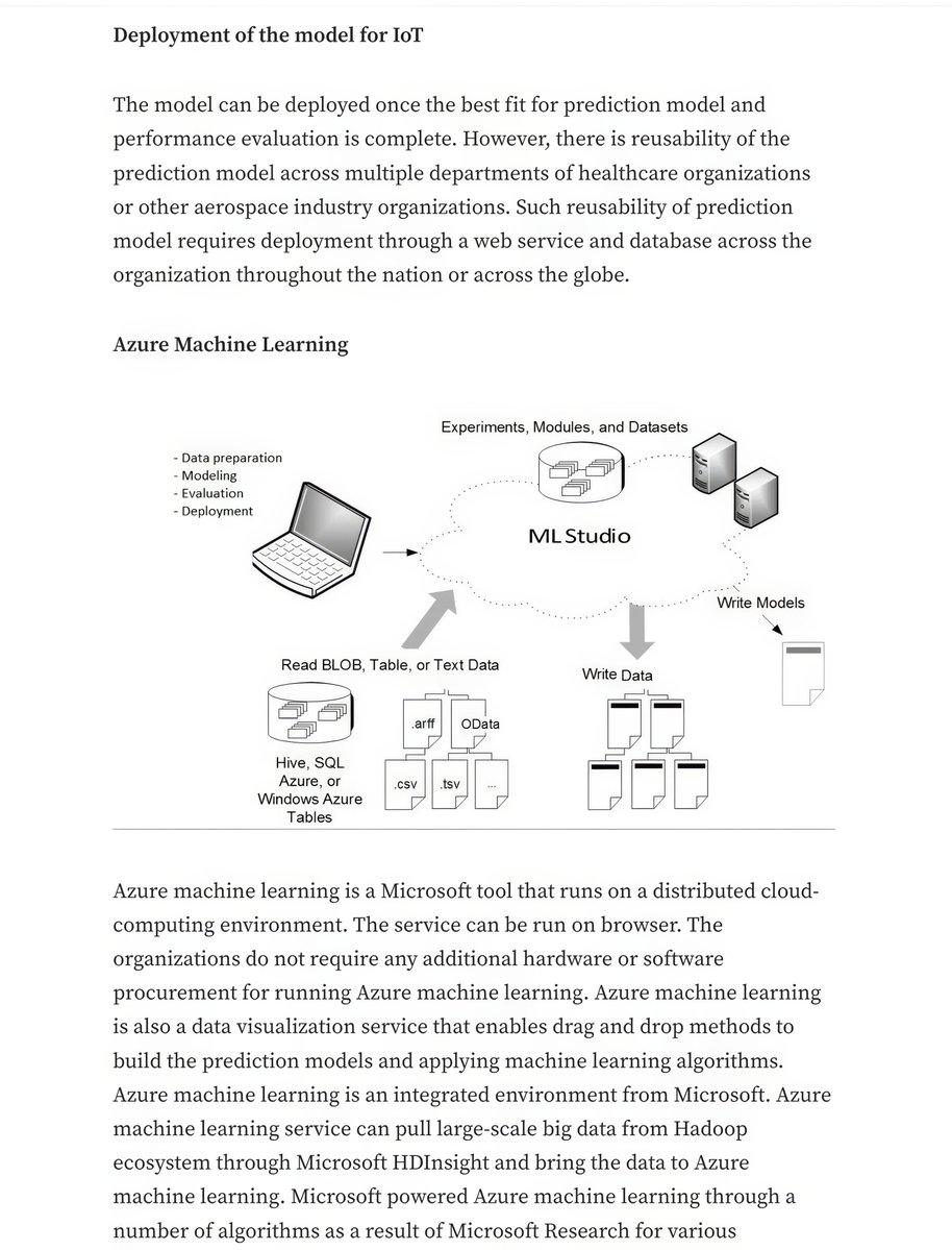 gp_pulipaka's tweet image. #MachineLearning Puts New Lens on #IoT Computing! by @gp_pulipaka! #BigData #Analytics #DataScience #AI #IIoT #PyTorch #Python #RStats #TensorFlow #Java #ReactJS #GoLang #CloudComputing #Serverless #DataScientist #Linux #Programming #Coding #100DaysofCode