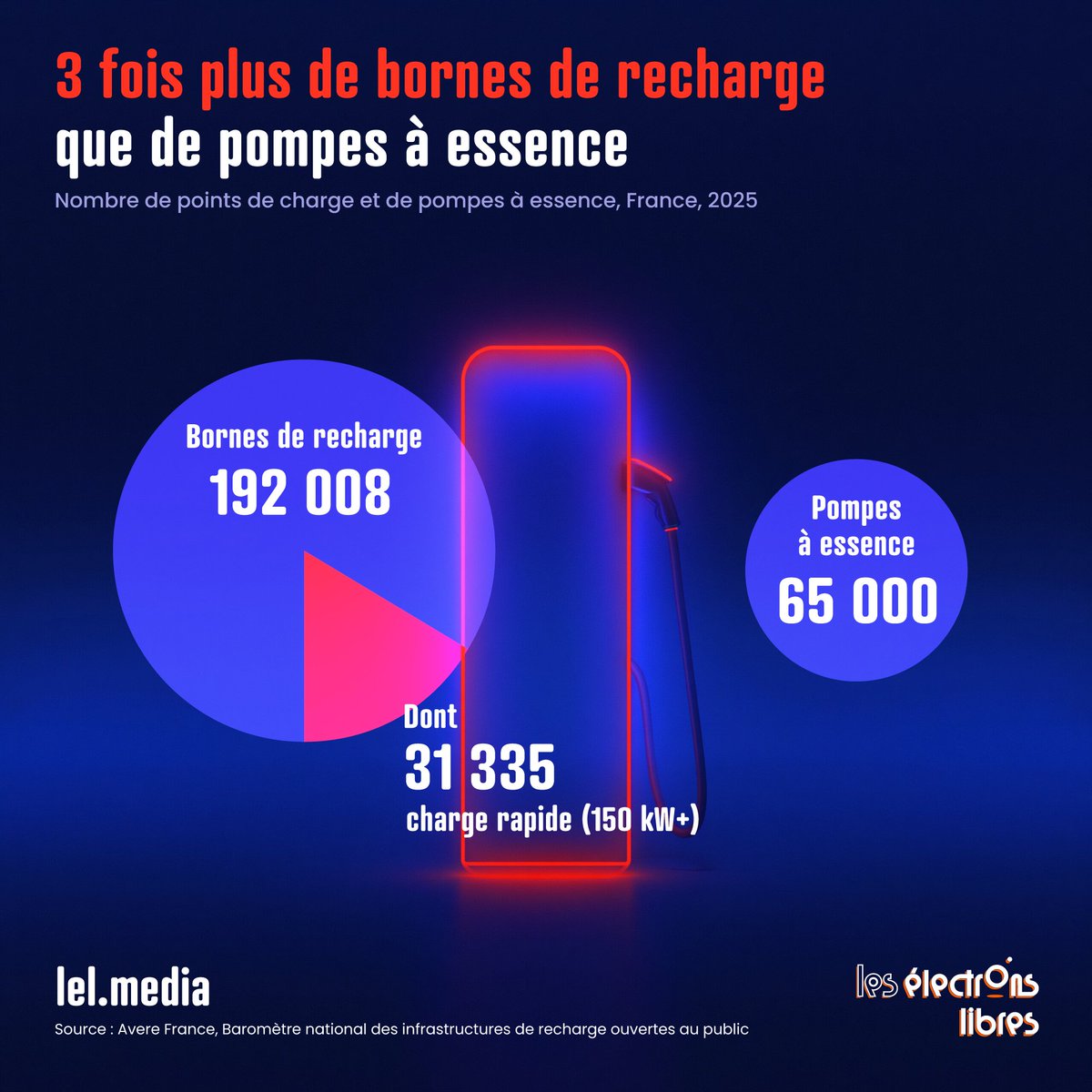 Les Électrons Libres tweet media