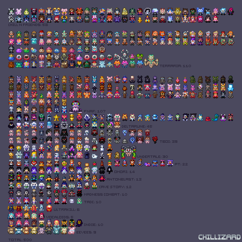 chillizard021's tweet photo. I finished spriting all 500 Fumos for my TerraFumo Mod, here you can see them displayed on one huge canvas!

Which ones are your favorite?
#terraria https://t.co/q5yvLF4pen