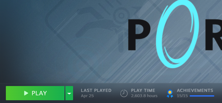 pr0tal's tweet photo. @thegrayfruit I raise you my 2.6k hours in the 4-hour long story based puzzle game Portal https://t.co/YB29pKxGsO