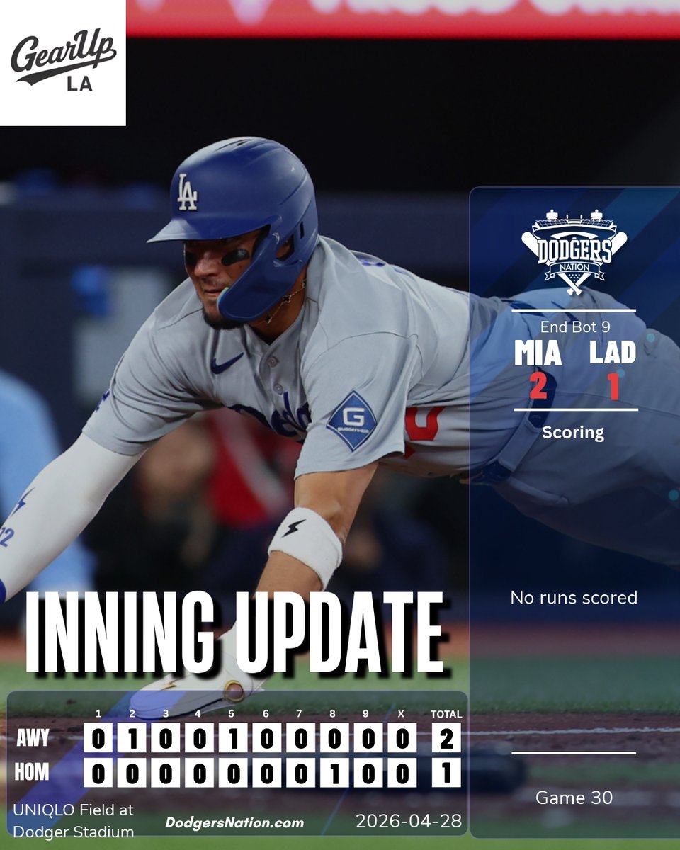 Dodgers Nation tweet media