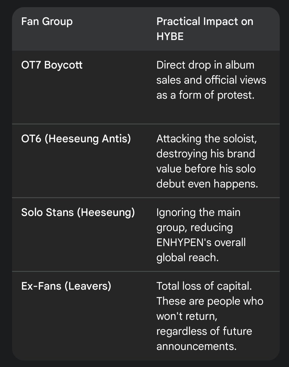 Blue 🧡 | ENHYPEN IS 7 tweet media