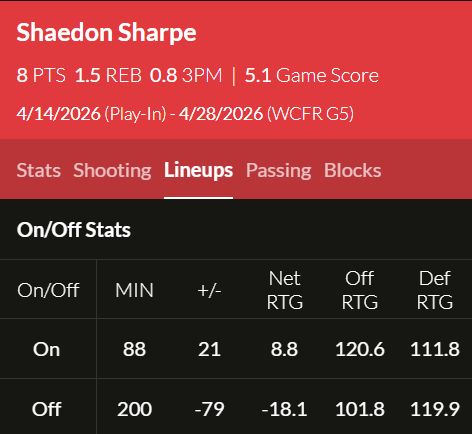 𝕋𝕣𝕖𝕧𝕒𝕟 ℝ 🎺 tweet media