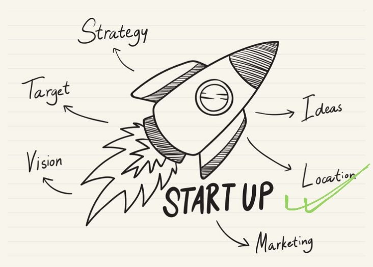 ideaaurcode's tweet photo. You’ve validated your idea, what’s your first move?

Mine is simple: Buy the domain 😄 https://t.co/QF1iIHd2aA