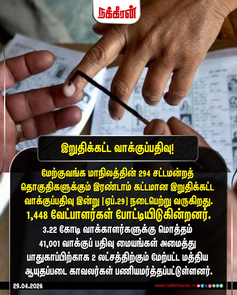 nakkheeranweb's tweet image. மேற்குவங்க மாநிலத்தின் 294 சட்டமன்றத் தொகுதிகளுக்கும் இரண்டாம் கட்டமான இறுதிக்கட்ட வாக்குப்பதிவு இன்று [ஏப்.29] நடைபெற்று வருகிறது!

#WestBengal | #BJP | #Congress | #ElectionCommission | #Nakkheeran