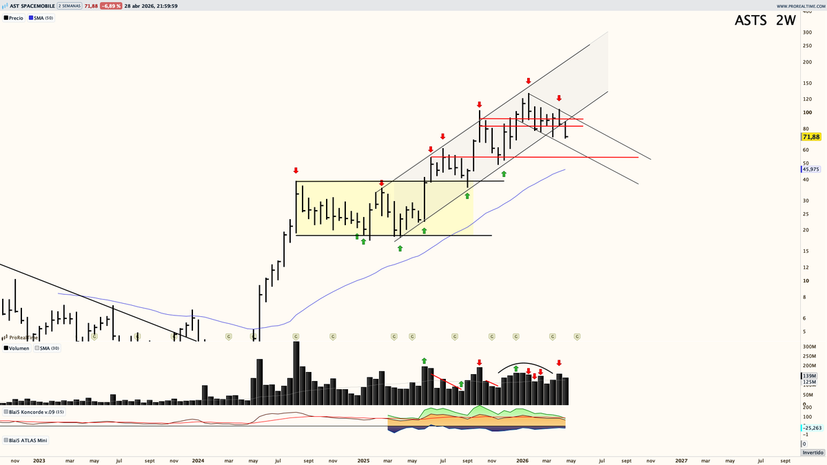 Saúl ツ tweet media