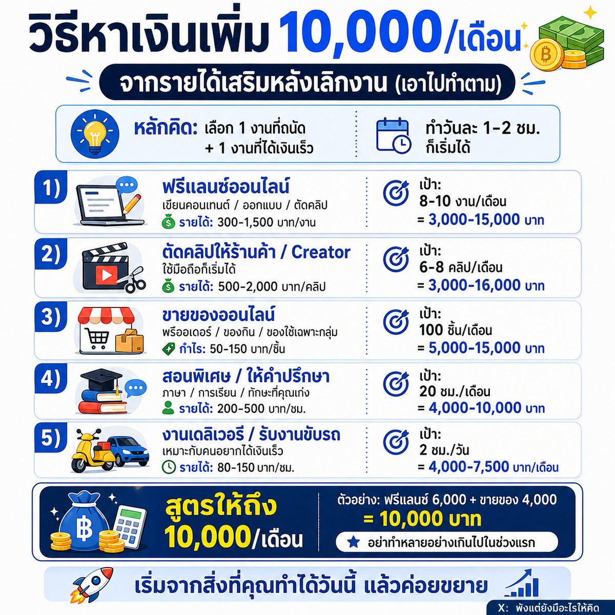 พังแต่ยังมีอะไรให้คิด 🫠💭 tweet media