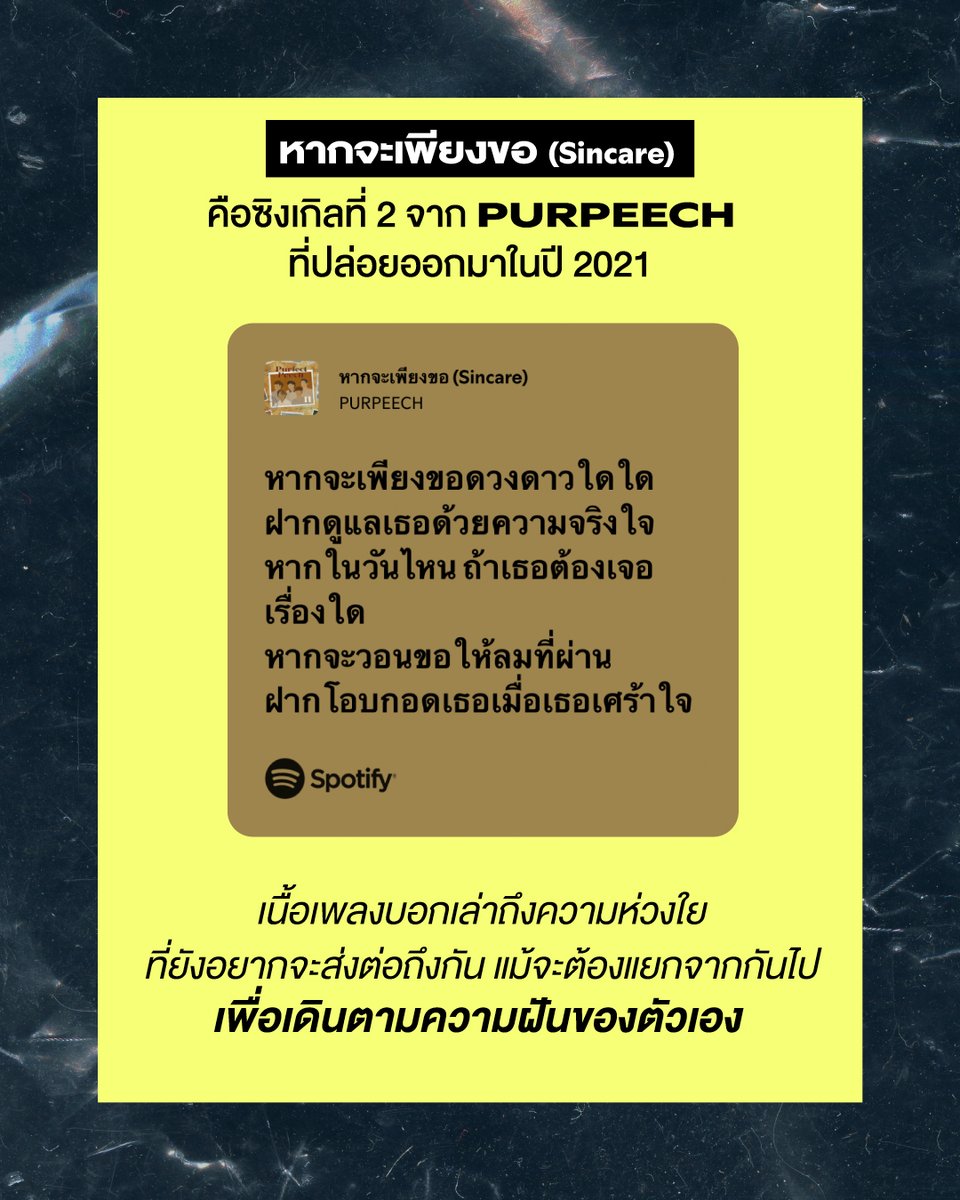 Spotify Thailand tweet media