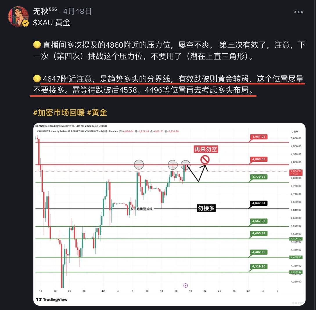 🔸 无秋⁶⁶⁶ tweet media