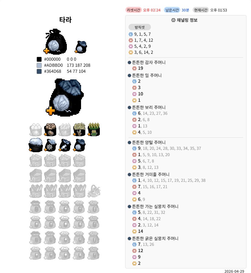 LT둠칫ᕕ( ᐛ )ᕗ tweet media