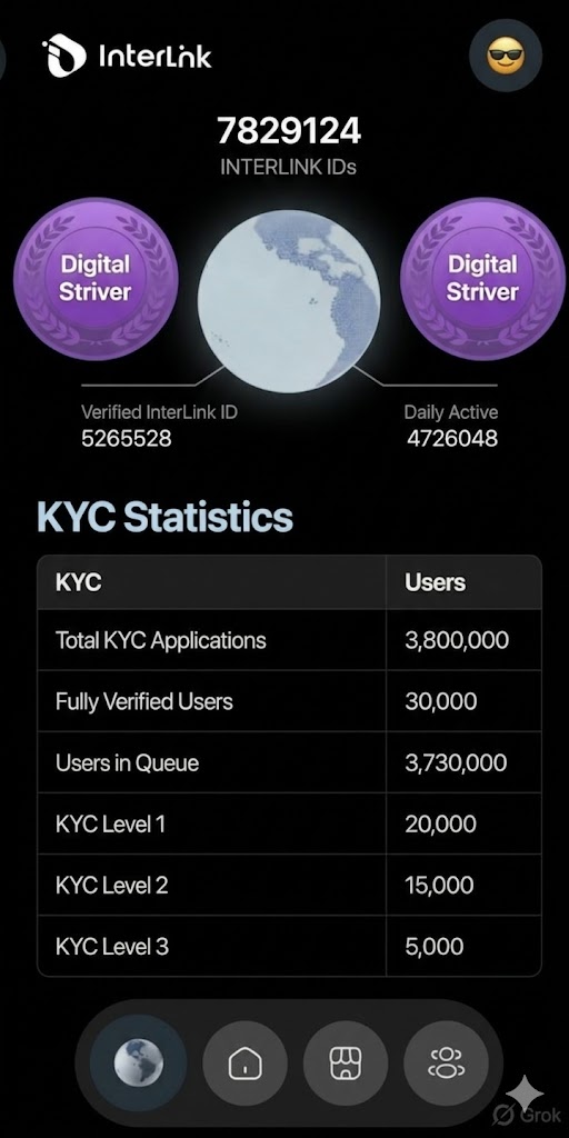 Gad | Interlink Ambassador tweet media