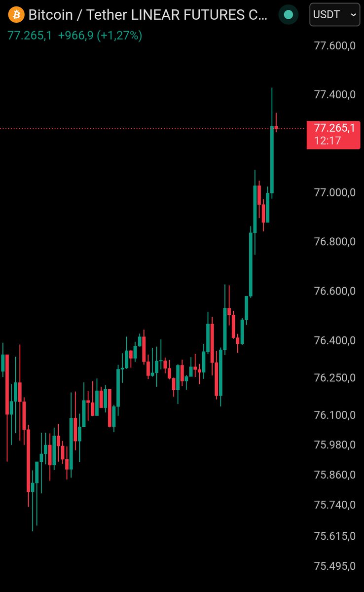 cryptocapo tweet media
