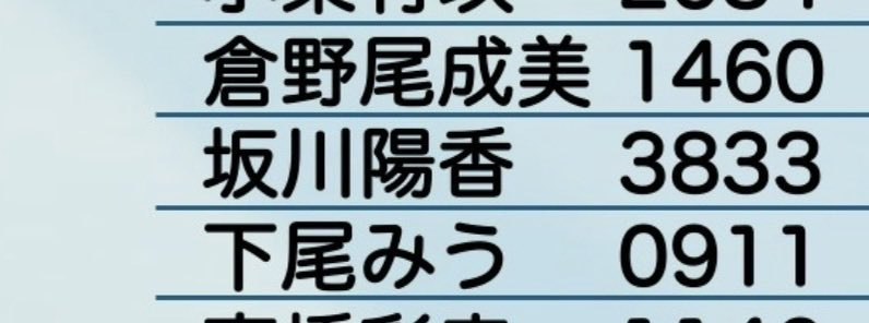 れいら❗️🔰@ひゆか結婚して tweet media