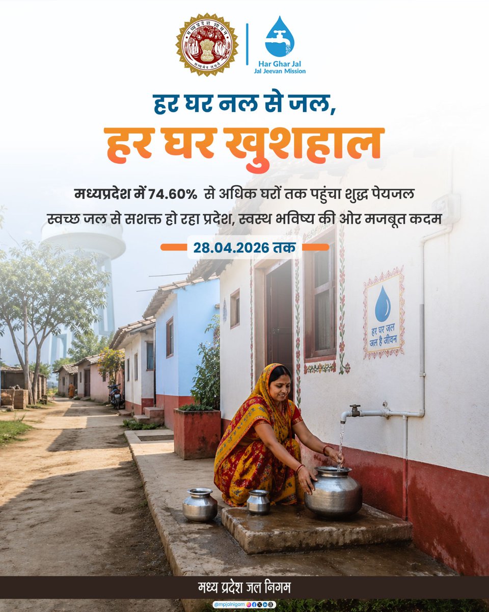 jal_mp's tweet photo. “हर घर नल से जल, हर घर खुशहाल”
मध्यप्रदेश में लगभग 74.60% से अधिक घरों तक शुद्ध पेयजल की पहुंच। स्वच्छ जल से सशक्त हो रहा प्रदेश, स्वस्थ भविष्य की ओर निरंतर अग्रसर।
#HarGharJal #JalJeevanMission #MPProgress #madhyapradesh 
@jaljeevan_ @pnarahari https://t.co/jG9s4pXjoS