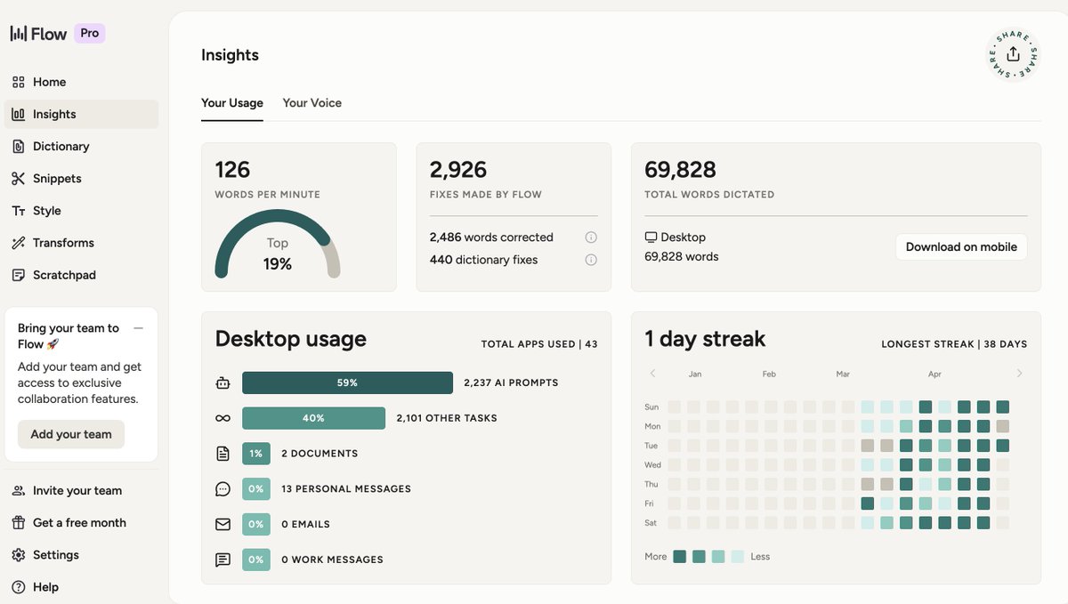 agentic_austin's tweet image. 38 day vibecoding streak. I talked to my computer more than i talked to humans last month. @WisprFlow &amp;amp; @ #PiAgent