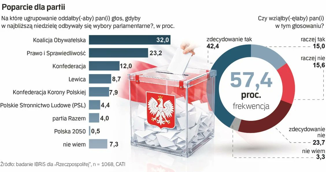 piotr von pritzwald tweet media