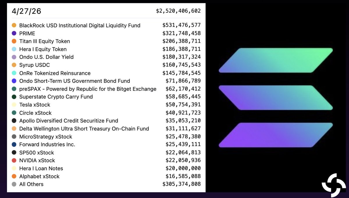 SolanaFloor tweet media
