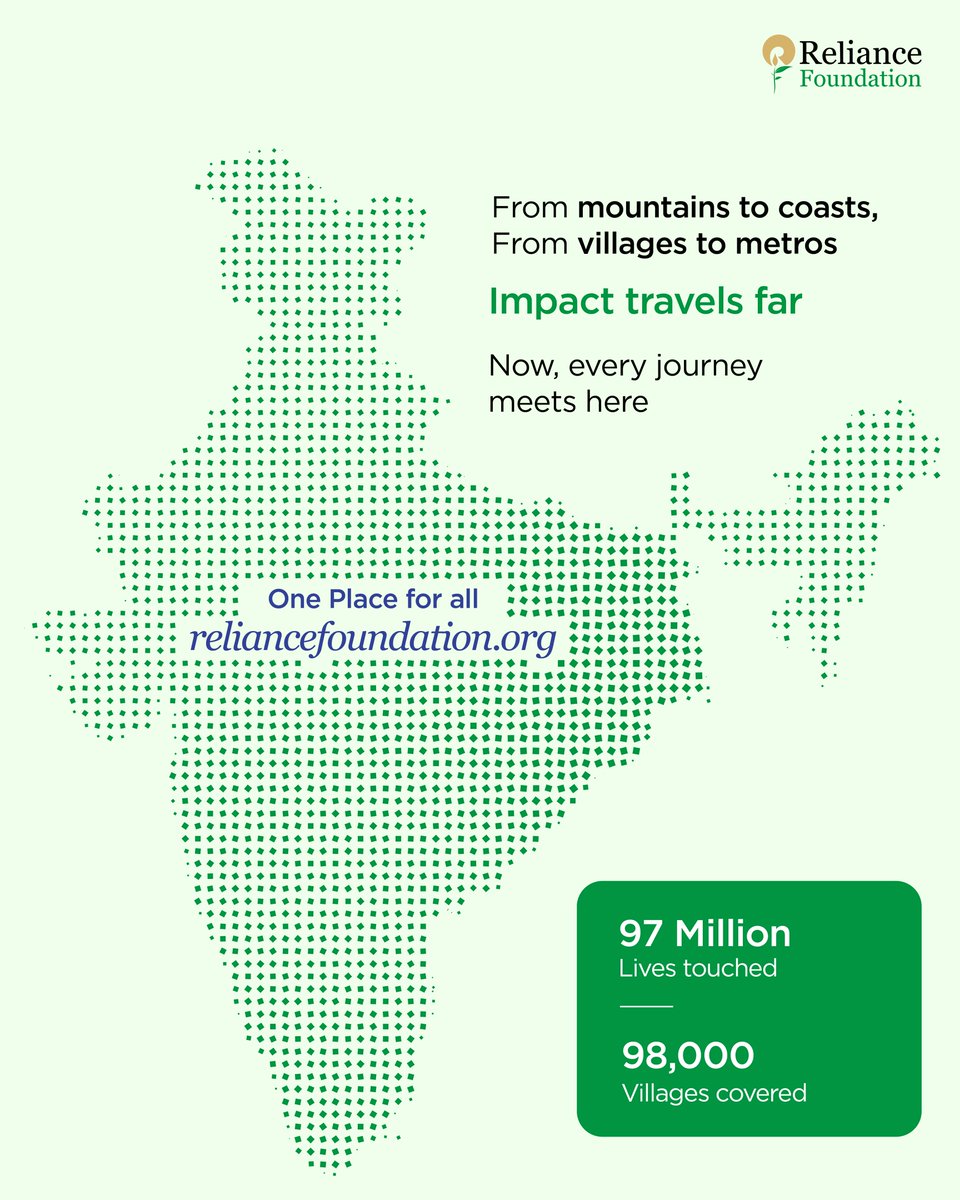 Reliance Foundation tweet media