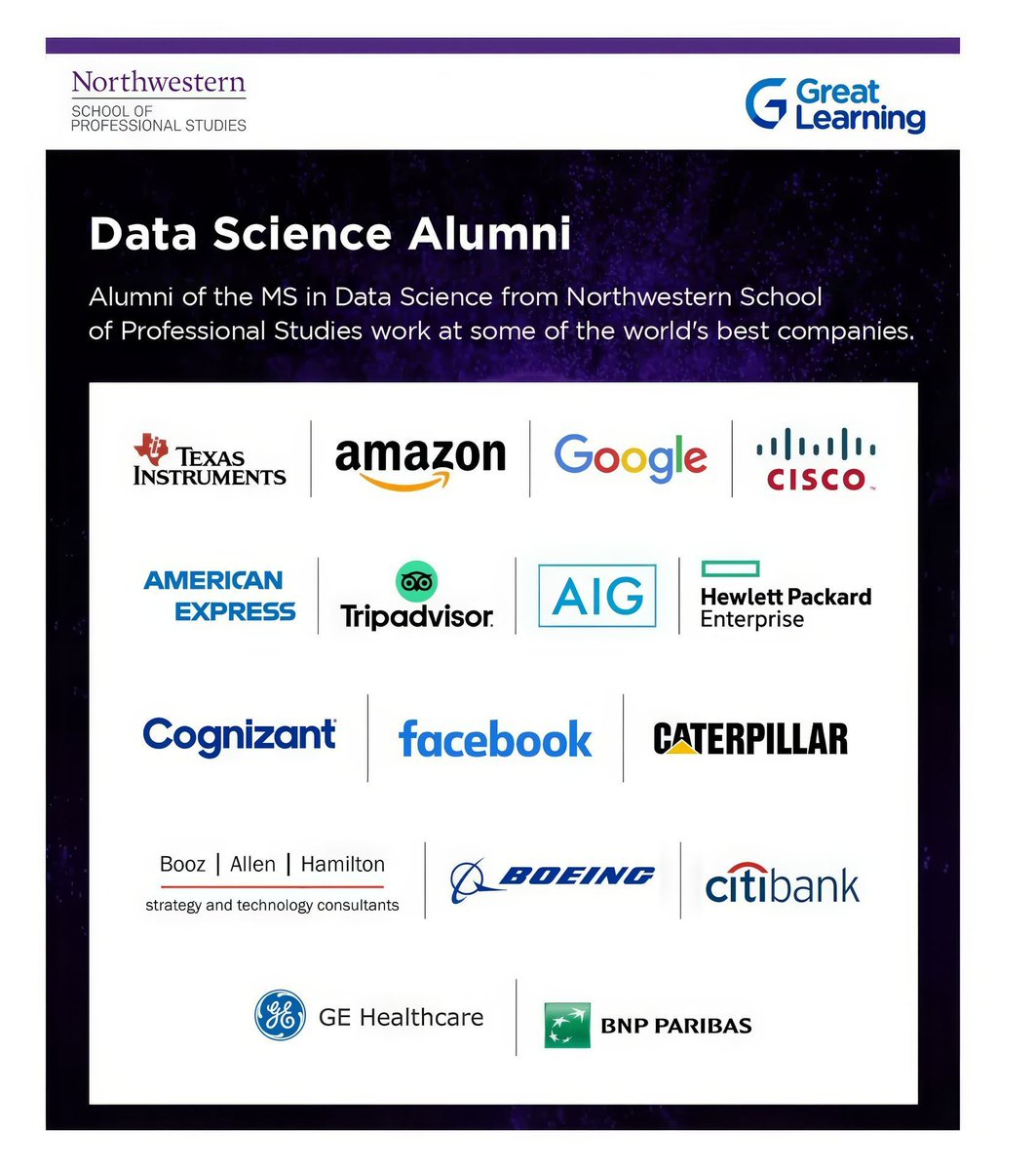 gp_pulipaka's tweet image. Great Learning. #BigData #Analytics #DataScience #AI #MachineLearning #IoT #IIoT #PyTorch #Python #RStats #TensorFlow #Java #JavaScript #ReactJS #GoLang #CloudComputing #Serverless #DataScientist #Linux #Programming #Coding #100DaysofCode 
geni.us/Great-Learn