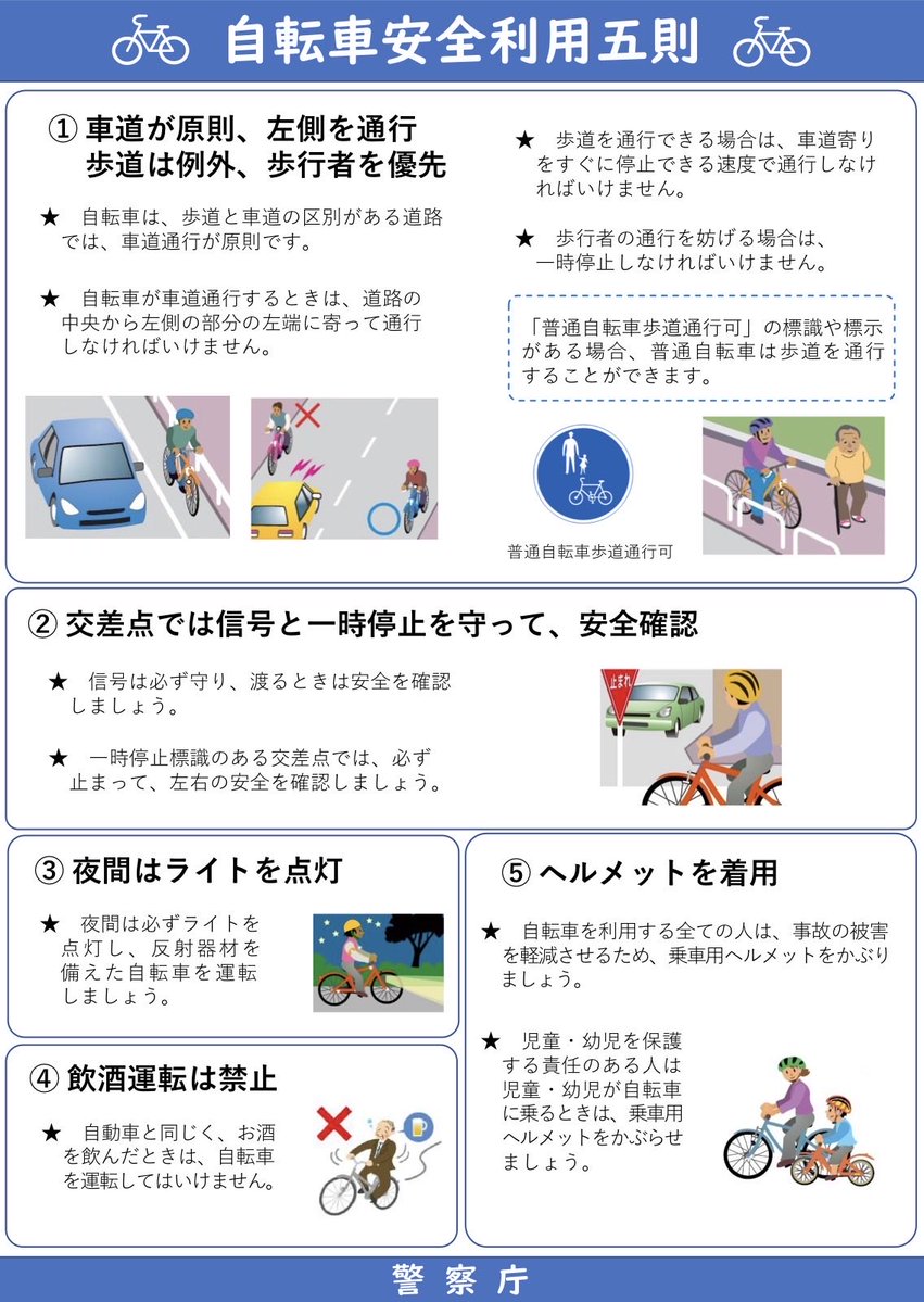 4月28日(火)の『くるる』 #くるる888 

■17:00〜 【くるっとあまくさじかん】

天草警察署 交通課長 京塚さんにご出演いただきました🚨🚓

4月1日より開始された青切符制度について教えていただきました。

自転車安全利用五則は、自転車利用者が守るべき最も基本的な交通ルールです。