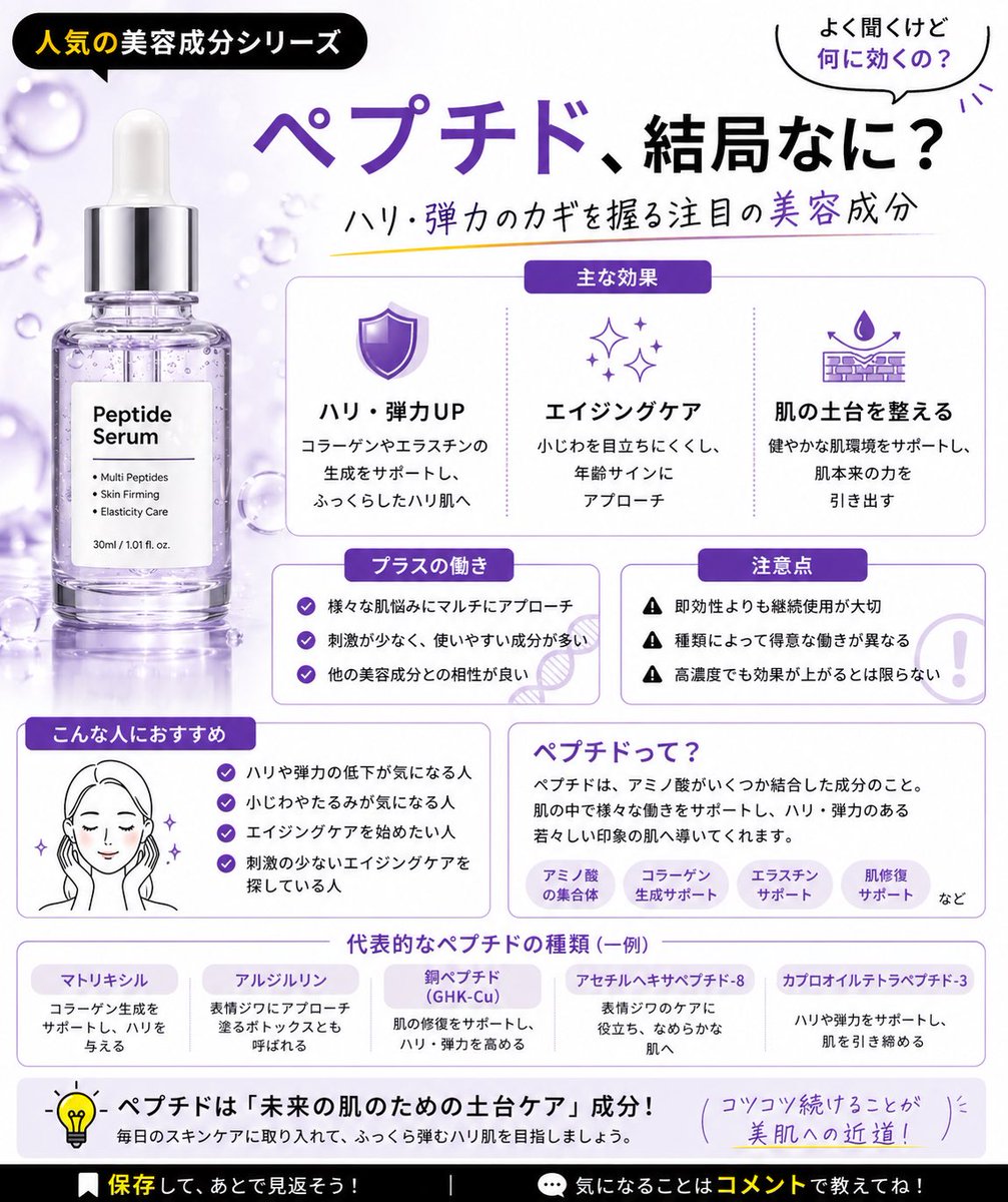 氏家|肌ガチ薬剤師 tweet media