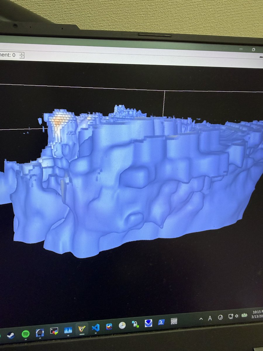 Grace Cohen 🌪️ tweet media